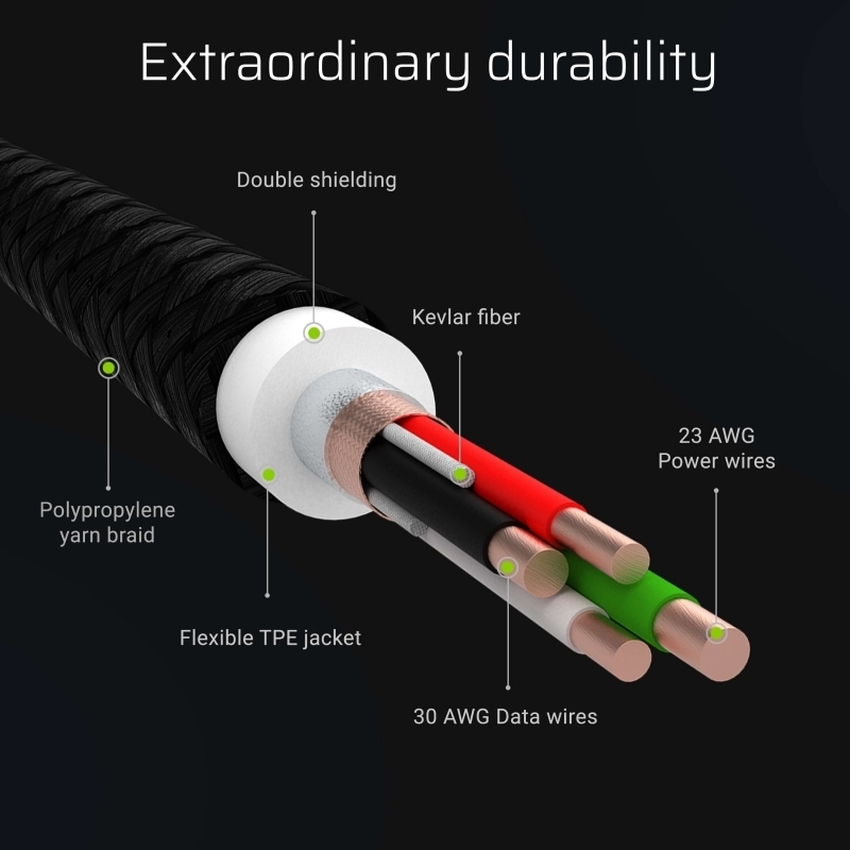 Set 3x Green Cell kabel GC Ray Lightning 200cm  with white LED, quick charging Apple 2.4A (KABGCSET06)
