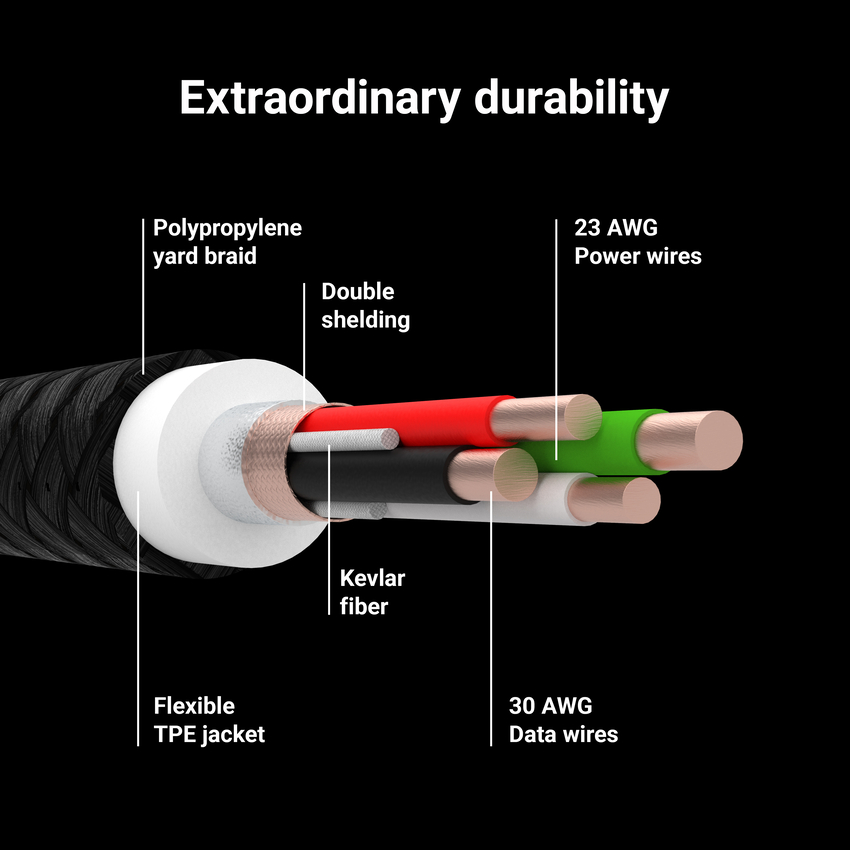 Green Cell kabel Ray USB-A - Lightning bel LED 200cm with support za Apple 2.4A fast charging (KABGC12)