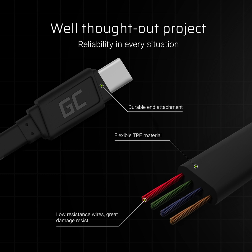 Green Cell kabel GCmatte USB-C Flat kabel 25 cm s hitrim polnjenjem (KABGC03)