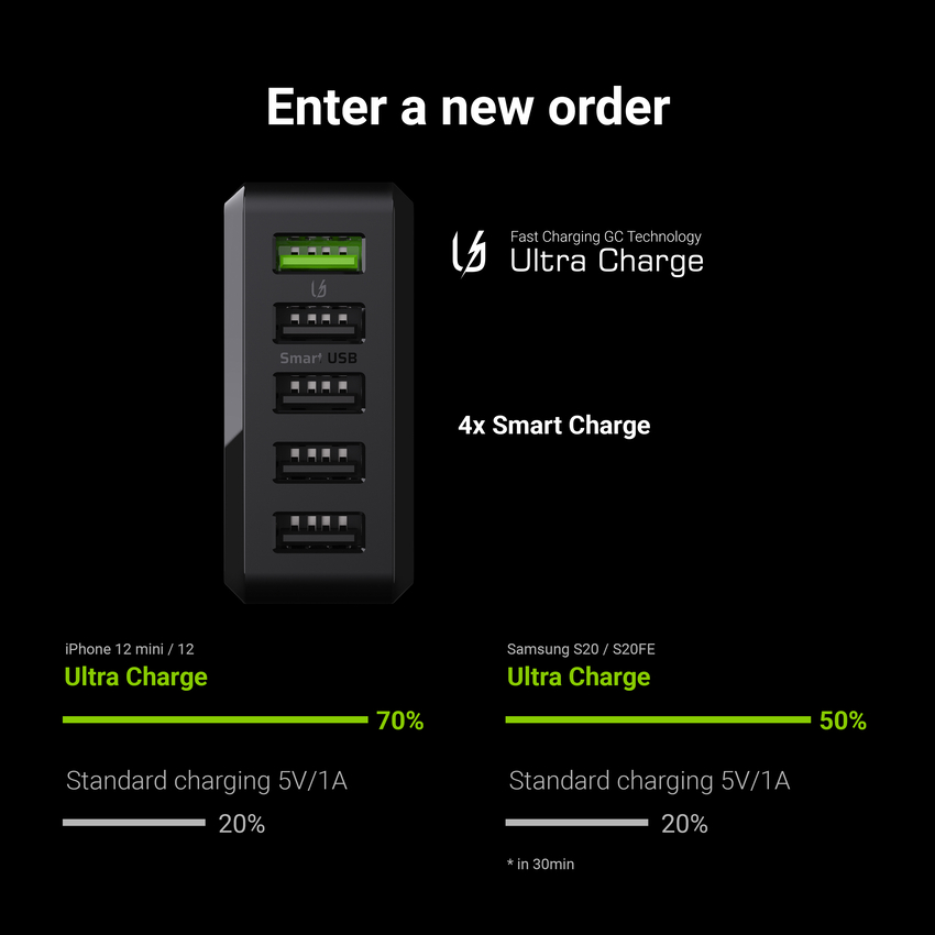 Green Cell GC ChargeSource 5 5xUSB 52W napajanje s hitrim polnjenjem Ultra Charge and Smart Charge (CHARGC05)