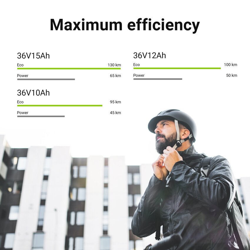 Green Cell baterija 12Ah (432Wh) za električna kolesa E-Bikes 36V (EBIKE51STD)